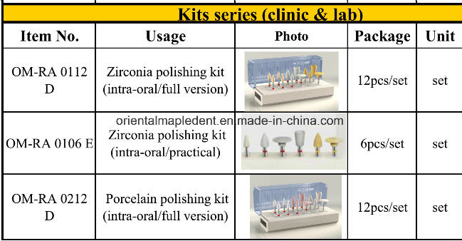 Dental Instrument Light-Cured Resin Polishing Bur Kit