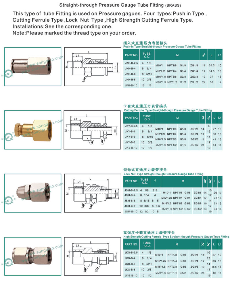 Straight-Through Pressure Gauge Pneumatic Fittings (Brass)