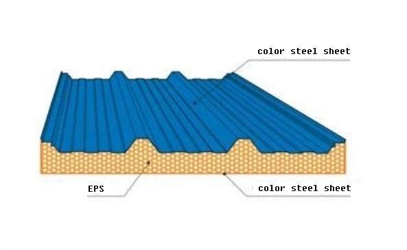 Bohai Steel Decking Roll Forming Machine for Construction