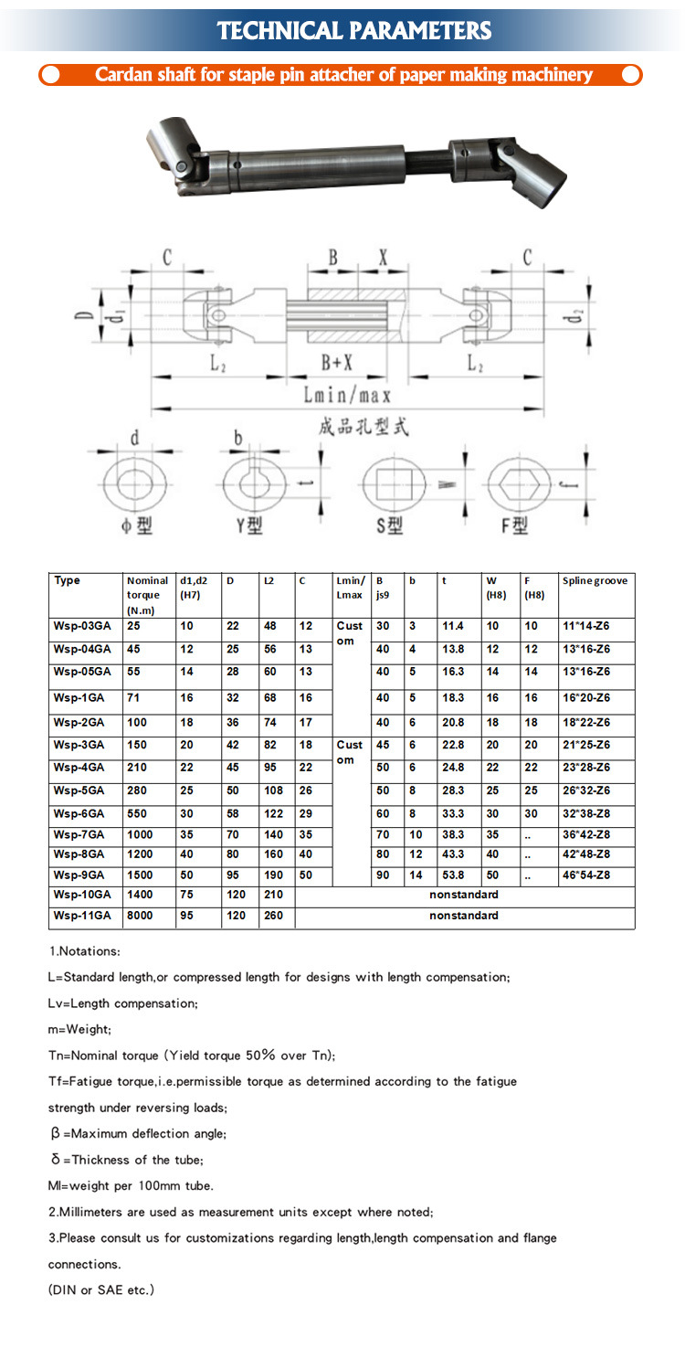 Wsp Series Industrial Drive Shaft Coupling