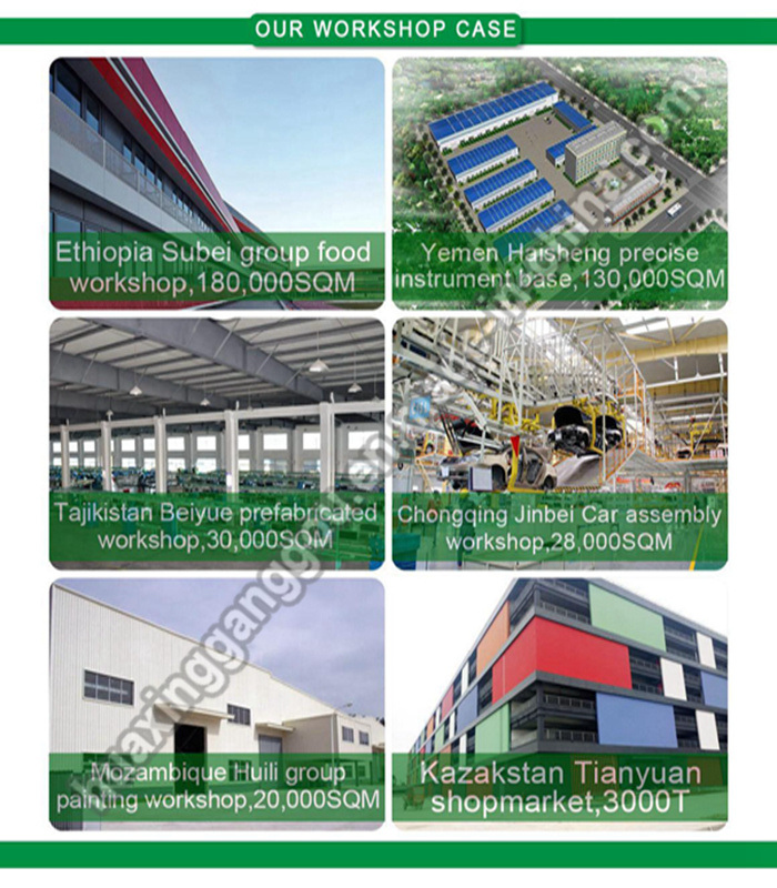 New Designed Hot Dipped Galvanized Modular Steel Structures