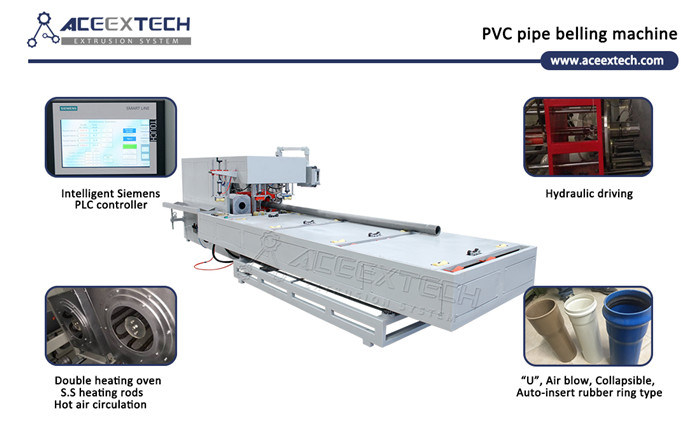 Plastic Twin Screw PVC Extruder Pipe Production Extrusion Making Machine/UPVC CPVC Water&Drainage&Electric Conduit Tube Manufacturing Extruding Machine