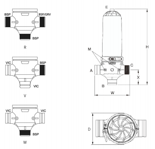 Bdf050t Water Disc Filter Industry Garden Agricultural Irrigation Disc Pre Filtration