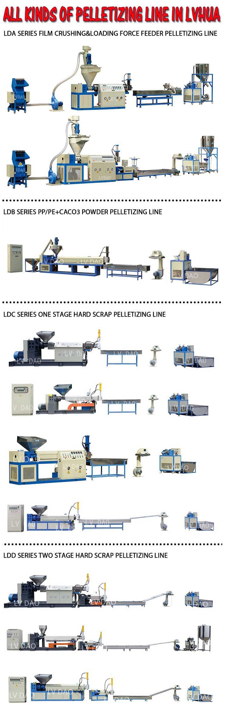 PVC Powder Plastic Granulator Machine