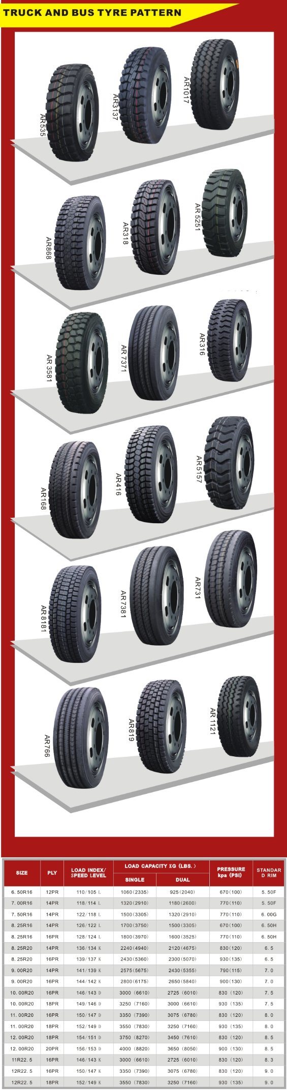 11r22.5 12r22.5 Tubeless Trailer Tyre with Gcc and DOT Certificates