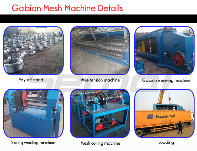 Heavy Duty Hexagonal Wire Netting Machine (Gabion Machine Line)