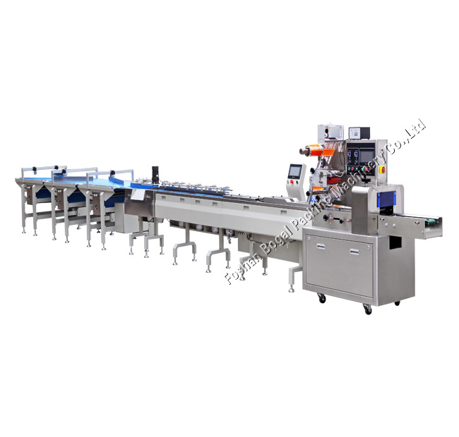 Full Automatic Packaging Machine Line Samll Candy Cake Wrapping Machine Factory Price