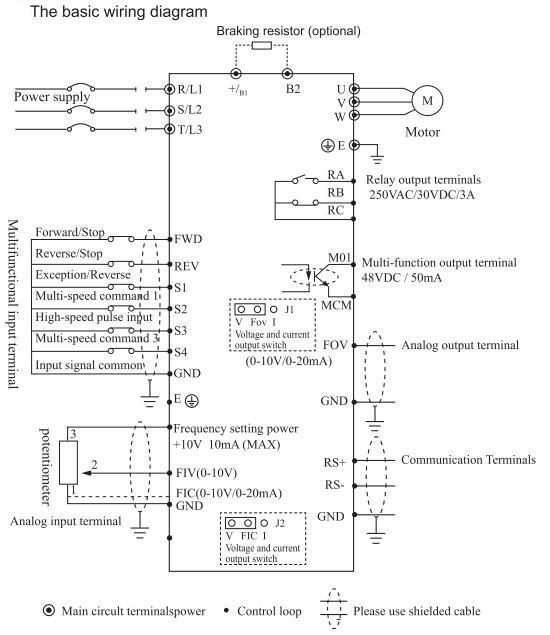 Energy Saving General Application 415V 5.5kw AC Variable Frequency Drives