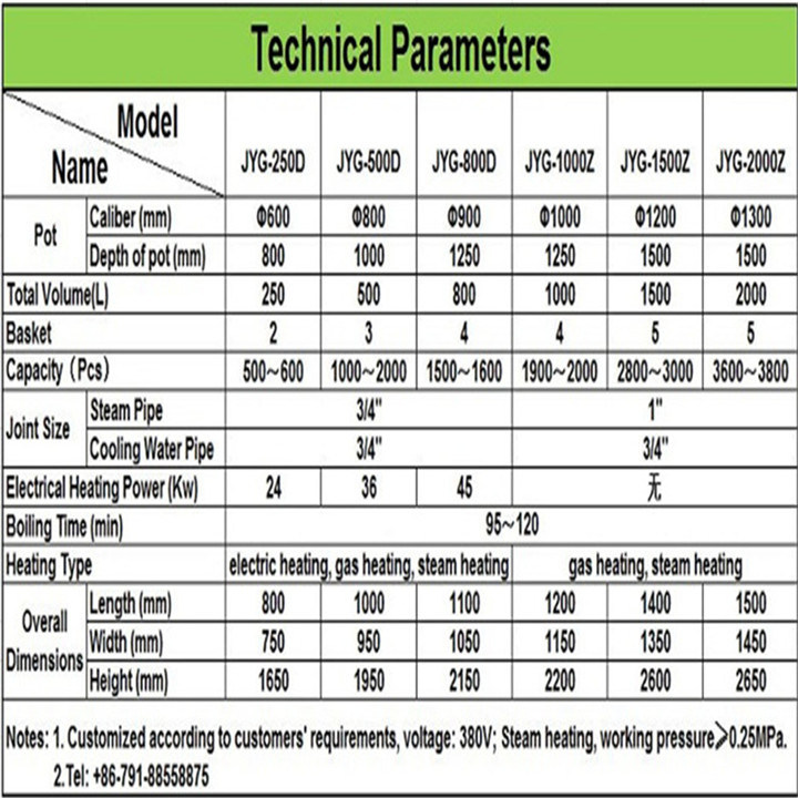 Vertical Steam Commercial Pressure Cooker