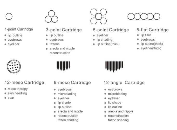 Mastor Screw Cartridge Needles Mts and Pmu Application Semi Permanent Makeup Machine