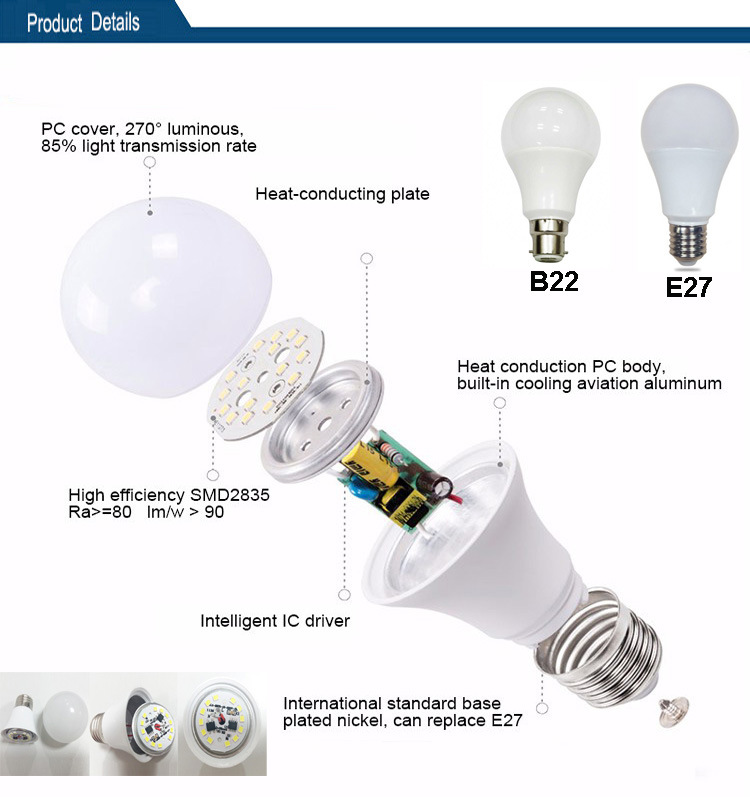 Plastic Cover Aluminum 3W 5W 7W 9W 12W LED Bulb Light
