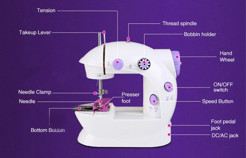 Garment Machinery Cloth Electric Mini Domestic Household Sewing Machine (FHSM-202)