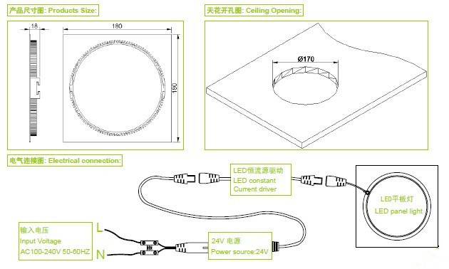 Round 3W Slim LED Panel Light