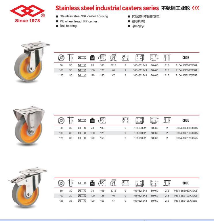 Red PU Castor Wheel (P104-36E100X30A)