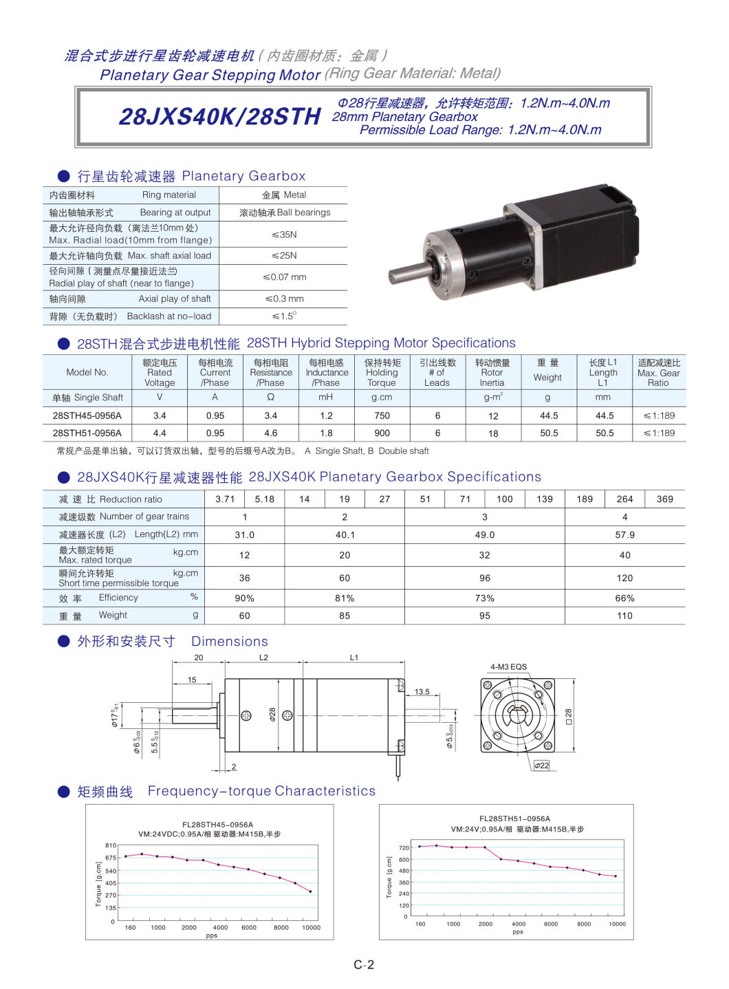 28mm/28mm Planetary Gear Stepper Motor Auto Parts