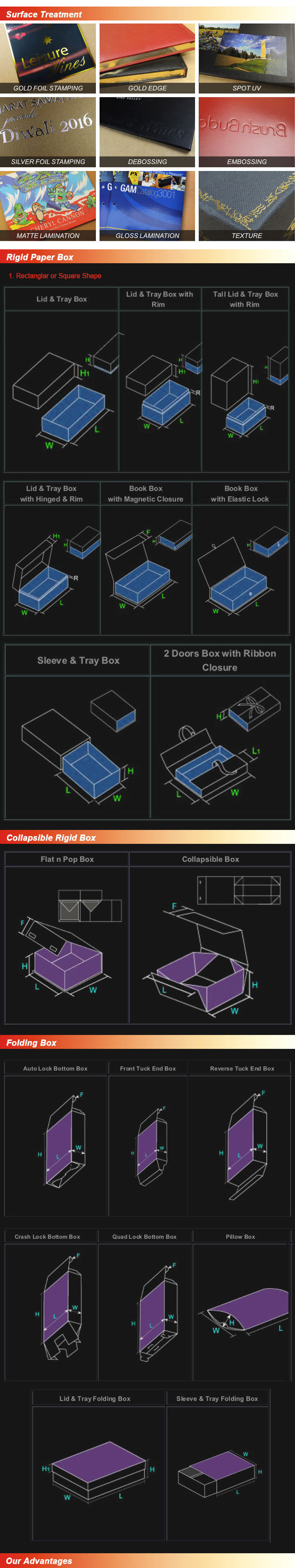 Gift Boxes Packaging Boxes Made by Aluminium Foil Paper Board