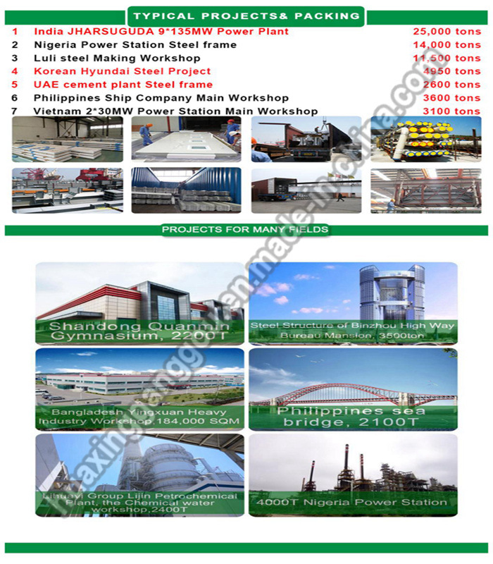 Lowest Price Standard Structural Steel