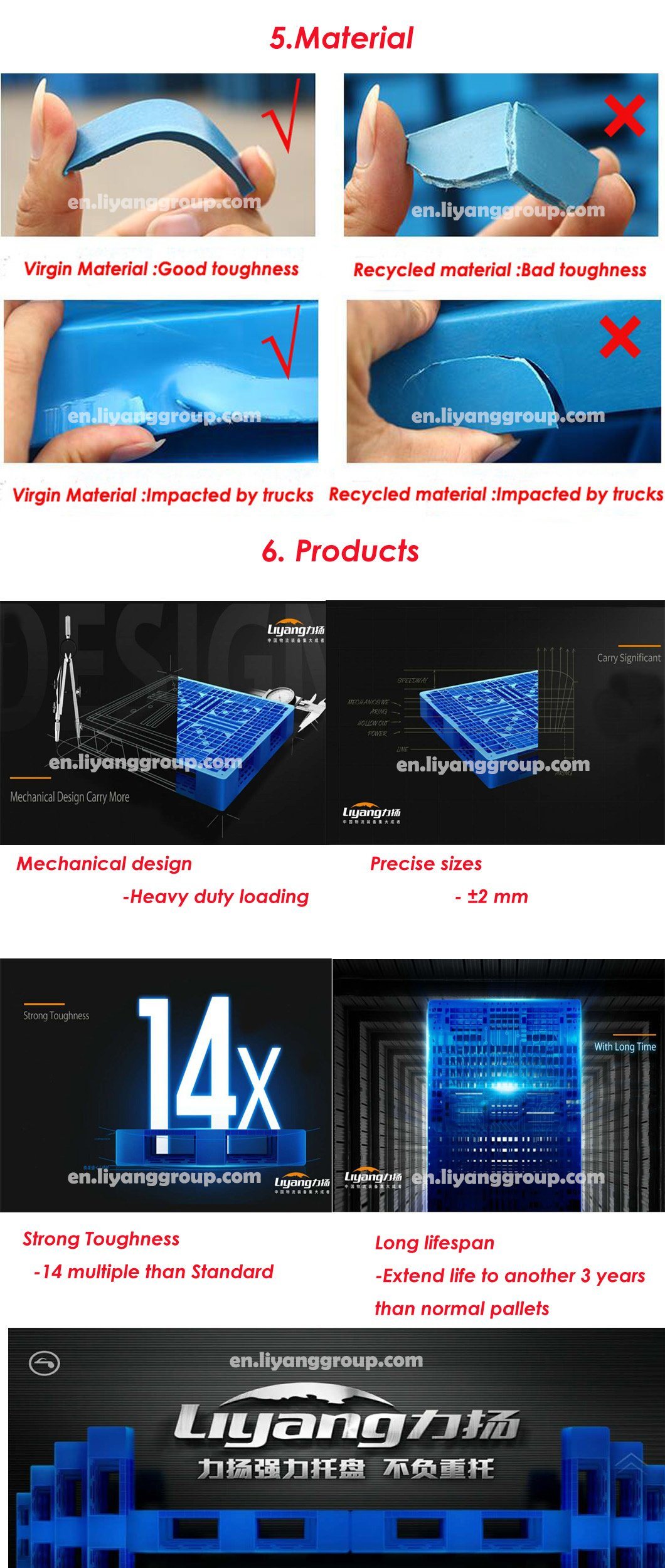 Eco-Friendly HDPE Heavy Duty Plastic Pallet Steel Reinforced Pallet