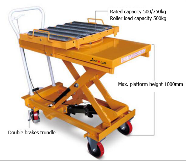 Fashion Scissor Design Hydraulic Lift Table with 360 Rotating Rollway