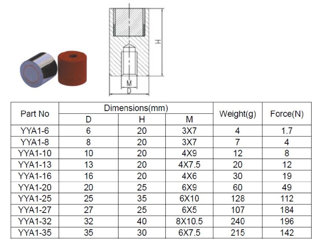 Various Sizes Deep Hole Cast AlNiCo Magnets