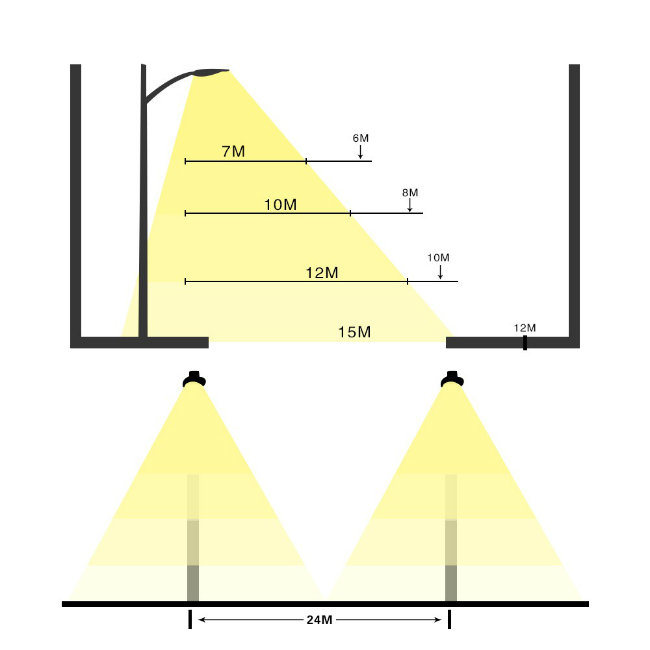 High Quality Osram Bridgelux IP65 100W LED Street Light