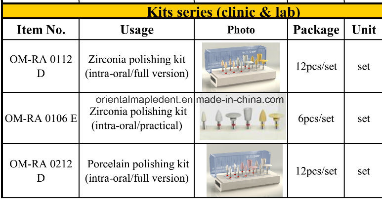 Dental Supply Pressible Porcelain Polishing Bur Kit