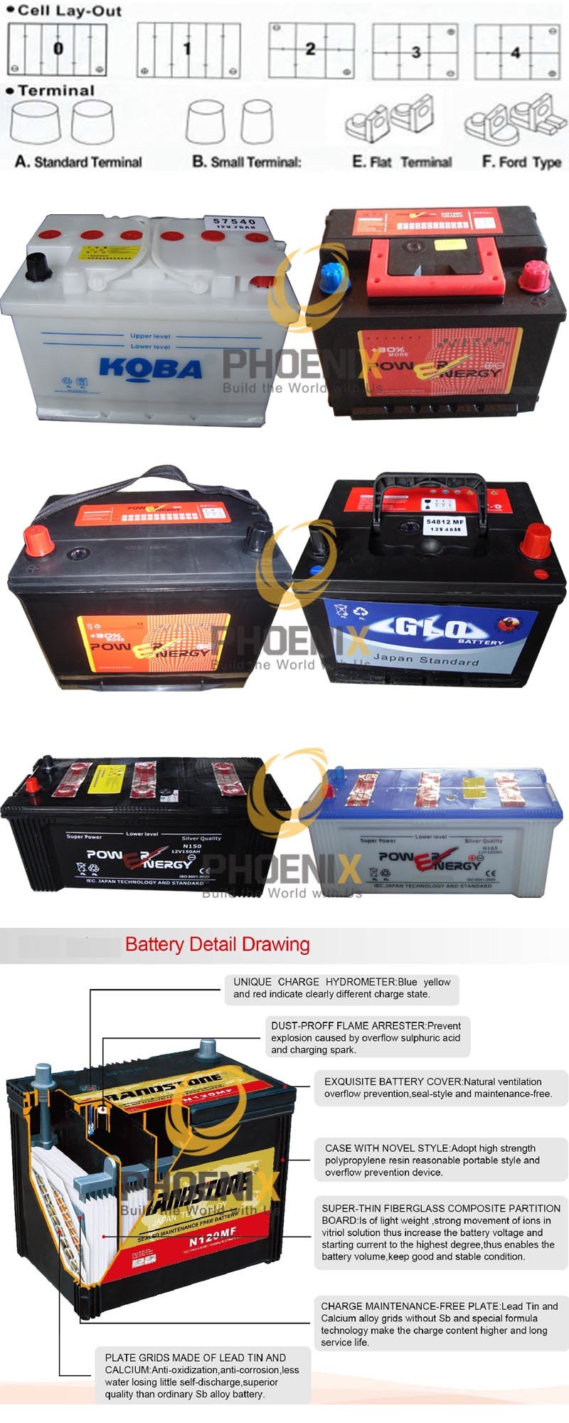 JIS Standard Maintenance Free Auto Mf Battery
