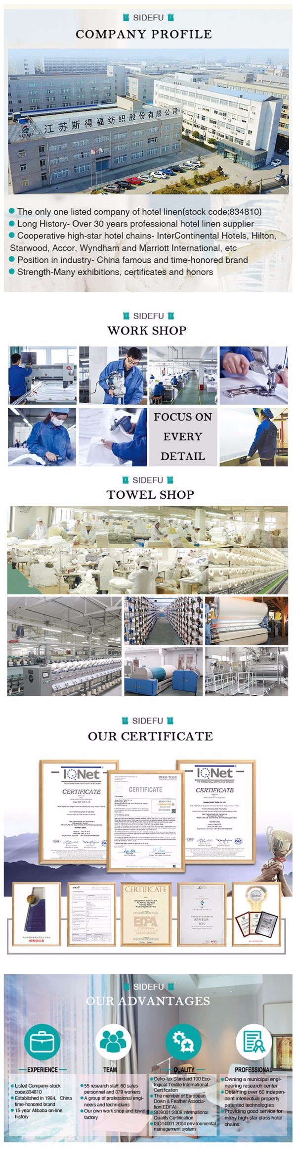 Good Quality Plain White100 % Cotton Hopsack Weave Towel for Hotel