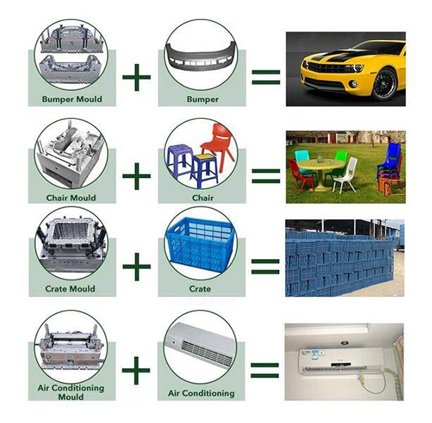 Plastic Bottle Lips Mould, Pharmaceutical Cap Mould