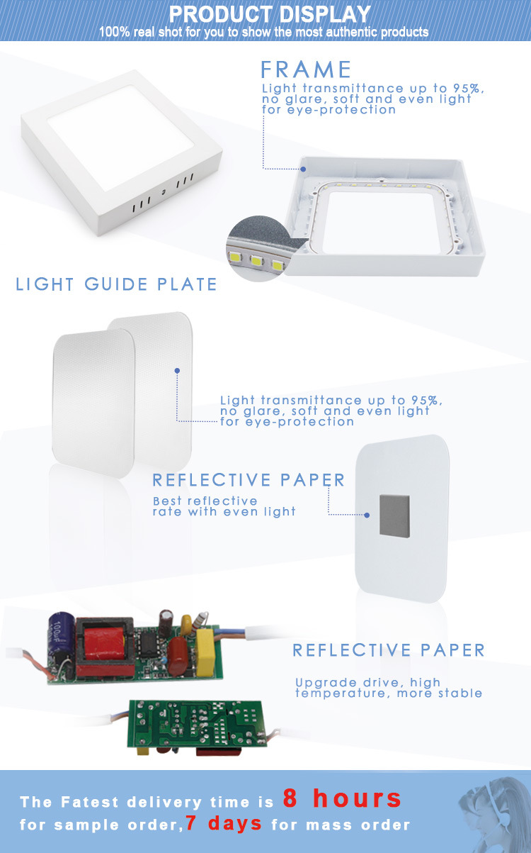 5 Years Warranty Square LED Panel 12W Dimmable