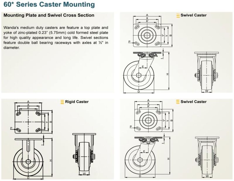 6X2 Industrial Black PP Fixed Caster with Side Brake