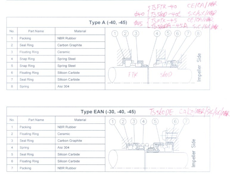 Tsurumi-Ebara Submersible Pump Seal, Double Mechanical Seal