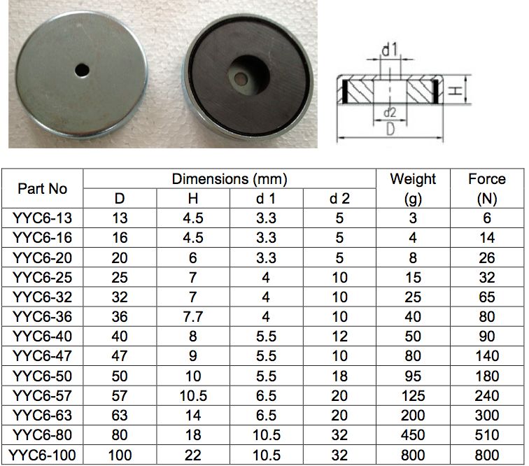 Ferrite Magnetic Pot Composite Ceramic Cup Magnet