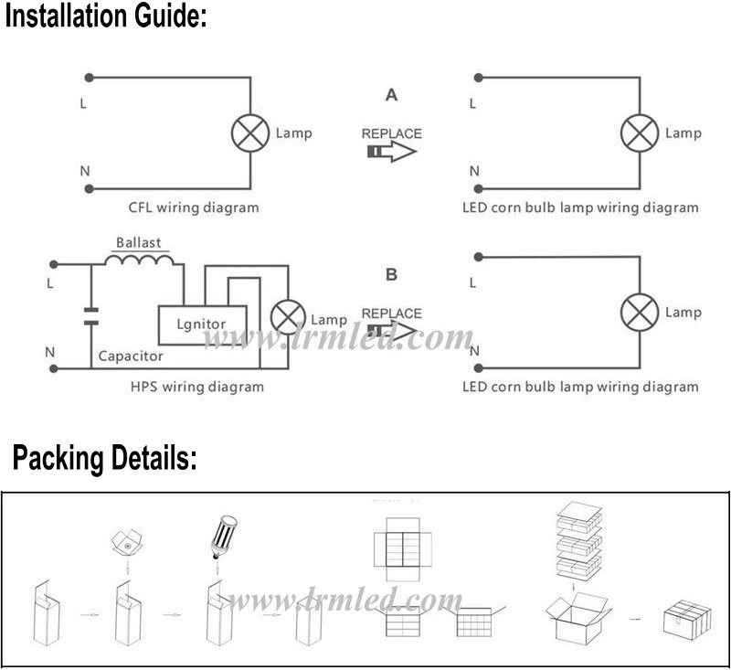 Warehouse Factory Lamp 15W LED Global Bulb Corn Light