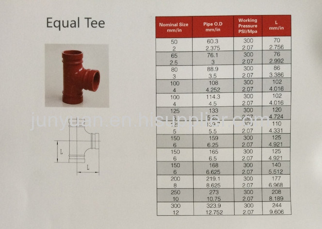 Grooved Pipe Fitting/Equal Tee/Grooved Tee/