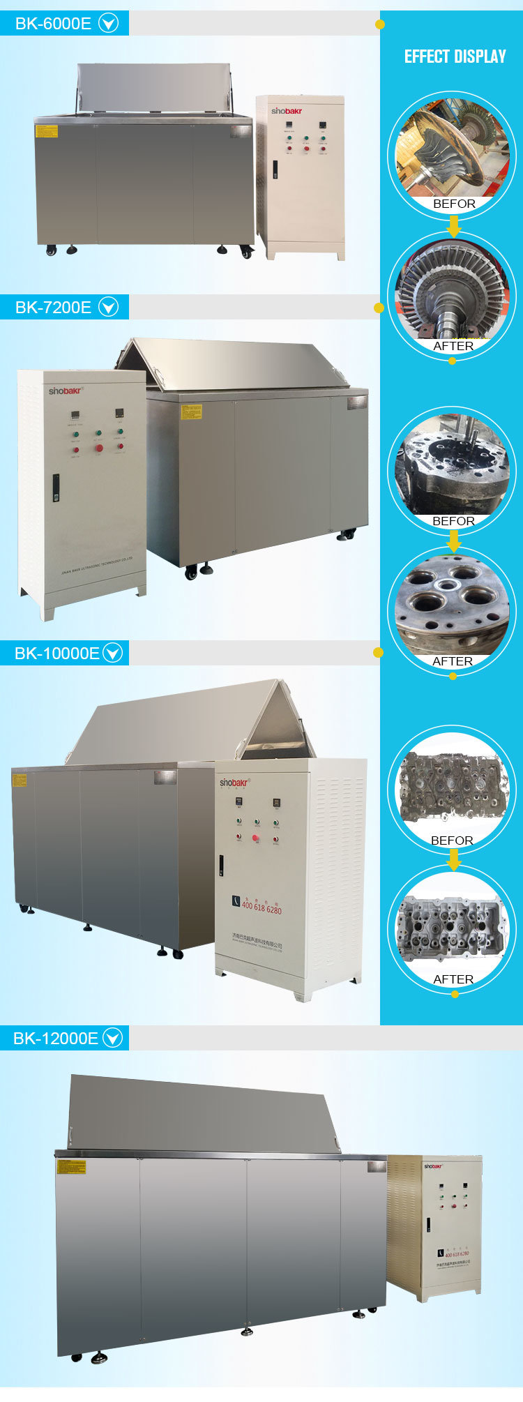 Ultrasonic Cleaning of Collapsible Heat Cover Bk-6000e