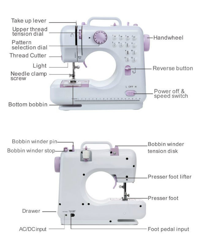 Hot Sale Domestic Used Sewing Machine for Jack (FHSM-505)