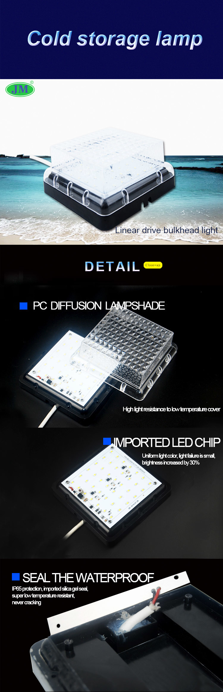 IP65 Waterproof Wall Type Nichia Chip 2835 15W LED Bulkhead Lamp