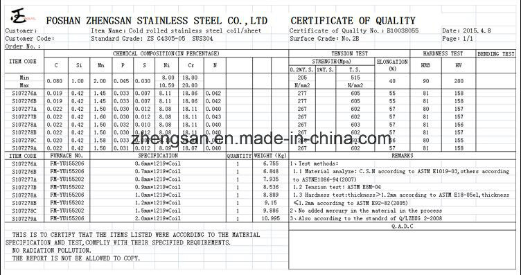 304 Mirror Stainless Steel Sheet