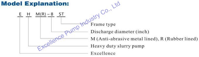 Single Stage Horizontal Centrifugal Slurry Pump (EHM-1B)