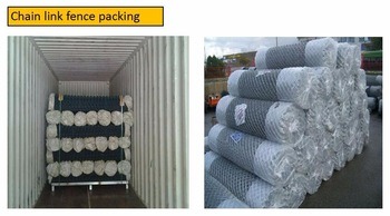 Chain Link Type Temporary Wire Mesh Mobile Fences for Security