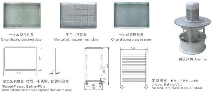 Food/ Herb/ Fish/ Meat/ Pharmaceutical/ Cabinet Tray Dryer