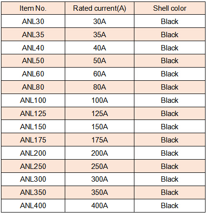 Anl 100AMP Auto Fuses 125A Anl Fuse 150A 175A 200A 250A 300A 350A 400A Anl Fuse