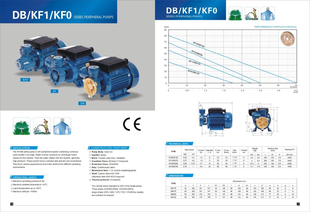 Kf3 2017 Best Price Quality Kf1-3 Household Vortex Pump