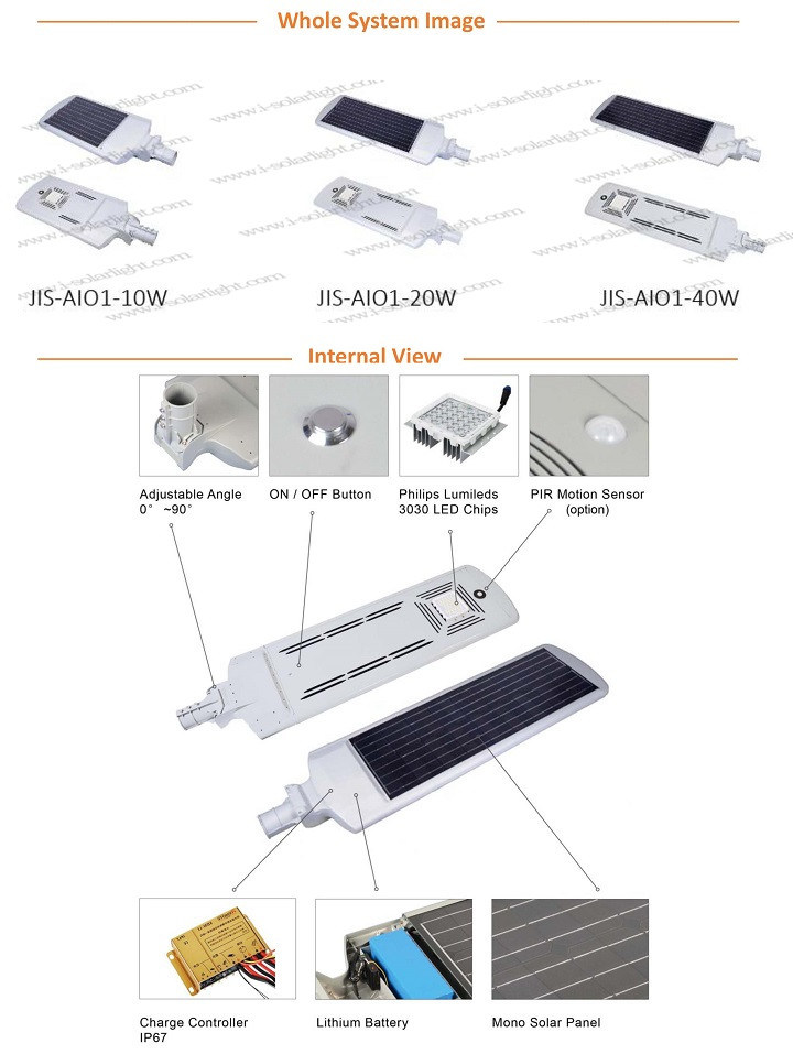 JIS-Aio1 60W All in One Solar Street Light