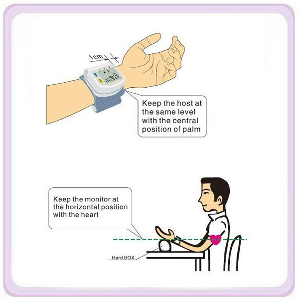 Mad-900W Wrist Blood Pressure Monitor