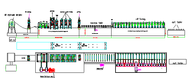 Three Waves Guardrail Roll Forming Machine with Conveyor Table