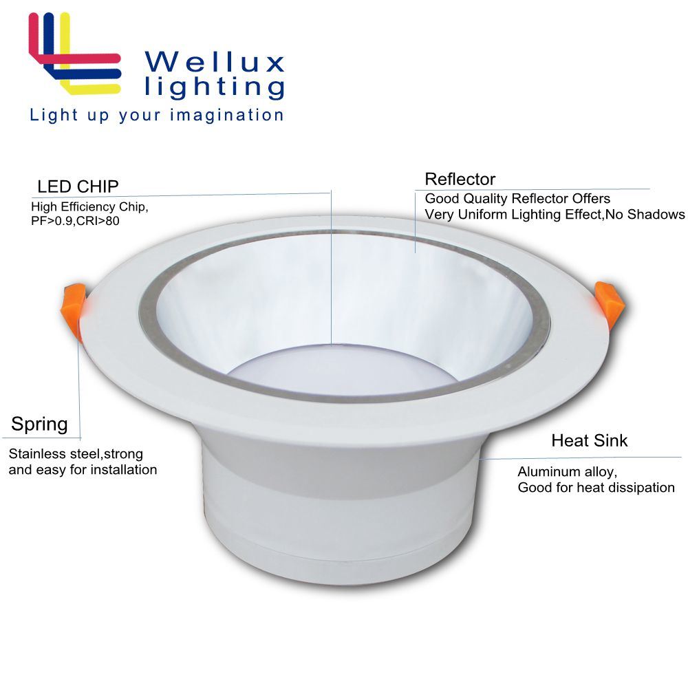 6inch 20W High Brightness Anti-Glare Recessed LED Downlight Ugr<19