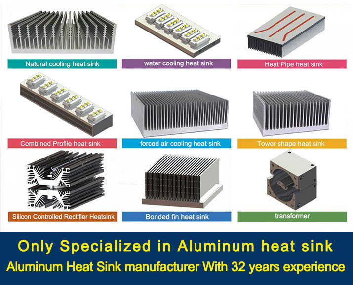 Customized Aluminium Profile Heatsink Used in Photovoltaic Inverter