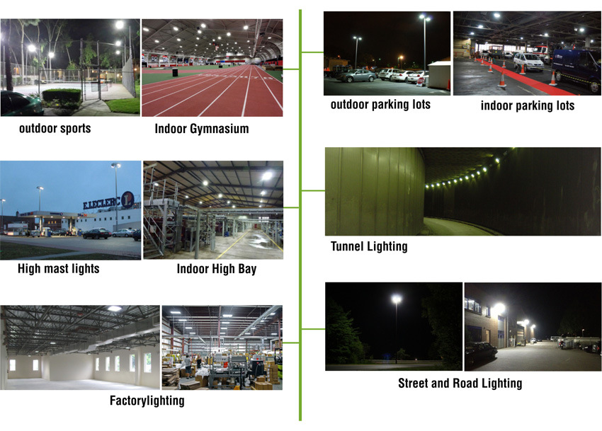 200W Module LED Low Bay Luminaire Tunnel Light
